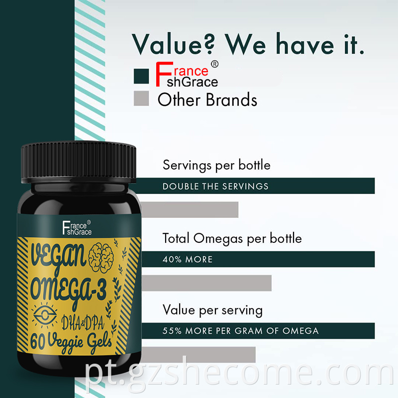 fish oil mini softgels